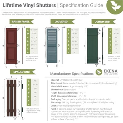 Ekena Millwork LVSL0012RD 7,62 cm Ömür Boyu Vinil Panjur, Bordo Kırmızı (12/Çanta), Sayım
