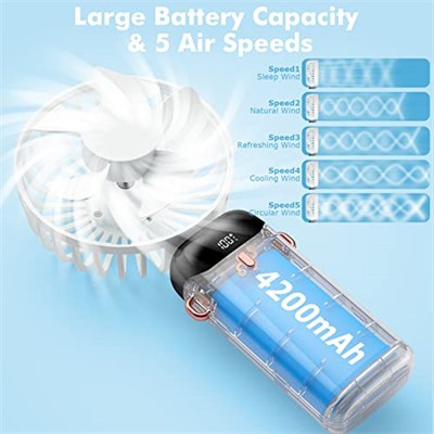 El Fanı, Taşınabilir Mini Fan, Şarj Edilebilir, 5 Hız Ayarlı Küçük Cep Fanı, Dahili 4200mAh Pil, Ofis için Katlanabilir USB Fan, Dış Mekan