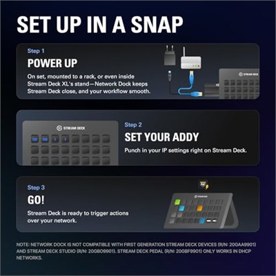 Elgato Stream Deck için Ağ Yuvası - Kablolu Ethernet Adaptörü, PoE veya USB Güçlü, Kolay Cihaz Üzerinde Kurulum, Masaya, Duvara veya SDXL Standına Montaj, Stüdyo, Yayın, Etkinlikler için