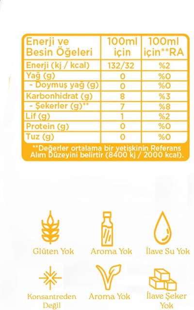 Elite organic 946 Series Smoothie Turuncu 946 ml