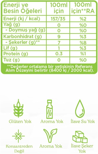 Elite organic 946 Series Smoothie Yeşil 946 ml