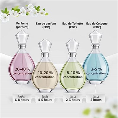 ELİZABETH ARDEN PROVOCATIVE WOMEN 100 ML