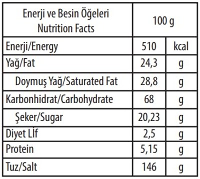 Elvan Goflet Dark 18 Gr 24 Adet (1 Kutu)