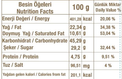 Elvan Today Donut Kek Kakaolu 35 Gr. 24 Adet (1 Kutu)