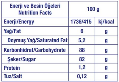 Elvan Toffix Mix Şeker 1000 Gr. (1 Poşet)