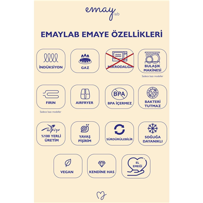 Emaylab Loren Ahşap Saplı Emaye Sütlük 1,3 Litre 16cm