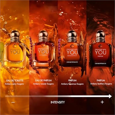 Emporio Armani Stronger With You Absolutely Perfume 100 ml Erkek Parfüm