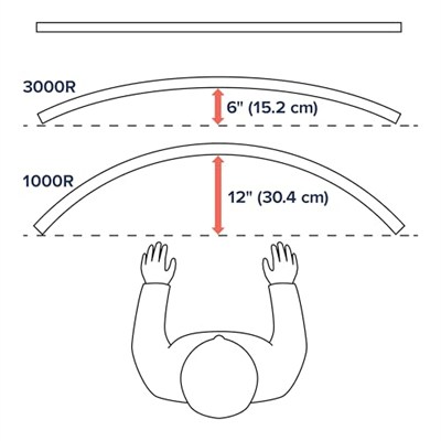 ERGOTRON Beyaz HD mafsallı HX monitör kolu, 49 inçe kadar ultra geniş kavisli monitörler için patentli CF teknolojisine sahip masa tutucu, 29,2 cm yükseklik ayarı, VESA, 10 yıl garanti