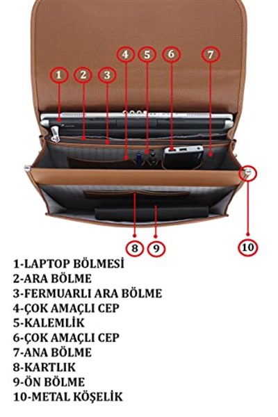 Erkek Omuz Çantası Organizer ve Laptop Bölmeli 15,6 inç