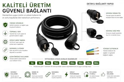 Evden Elektrikli Araba Şarj Uzatma Kablosu Topraklı%100 Bakır 3x2.5mm (SİYAH, 20 METRE) - Seçenekler: 1 METRE, 2 METRE, 3 METRE, 4 METRE, 5 METRE, 10 METRE...