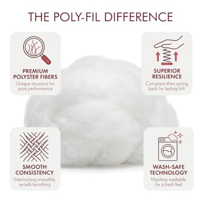 Fairfield Poly-Fil Premier 100% Polyester Fiberfill-20lb Box -PFLB20