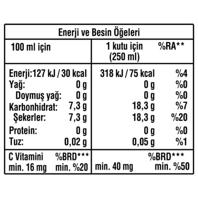 Fanta Portakal Aromalı Kutu 6x250 ml