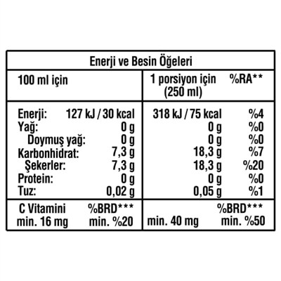 Fanta Portakal Aromalı Pet 4x1 L