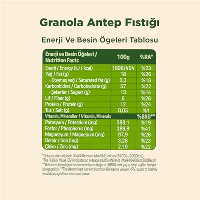 Fellas Granola Antep Fıstığı ve Kakao 200 gr