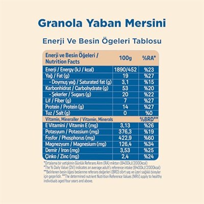 Fellas Granola Yaban Mersini ve Kuruyemiş 200 gr