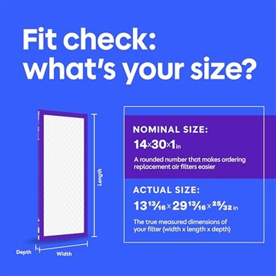 Filtrete 14x30x1, AC Fırın Hava Filtresi, MPR 1500, Healthy Living Ultra Alerjen, 2li Paket (Tam Ölçüler 13,81 x 29,81 x 0,78)
