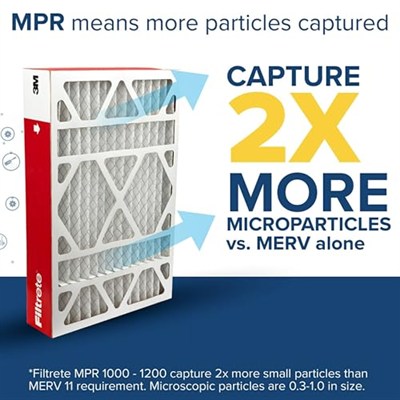 Filtrete 20x25x4, AC Fırın Hava Filtresi, MPR 1000 DP, Mikro Alerjen Koruma Derin Pili, 2li Paket (gerçek ölçüler 19,88 x 24,63 x 4,31)
