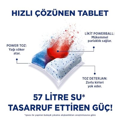Finish Quantum Özel Seri 100 Kapsül Bulaşık Makinesi Deterjanı Tableti (1 x 100 Kapsül)