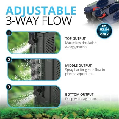 Fluval U1 iç filtre, 55 lye kadar akvaryumlar için, 4,5 W