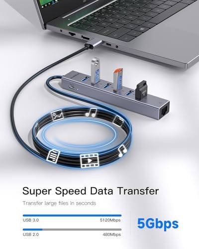 FORIDA USB 3.0 - Ethernet Adaptörü, [Yüksek Hızlı Gigabit] Ağ Hubı, 7si 1 Arada Çoklu Bağlantı Noktalı Hub, 5V Güçlü, Alüminyum Kabuk USB-Adan RJ45e Bağlantı Noktası Dönüştürücü iMac, PC, Chromeboo