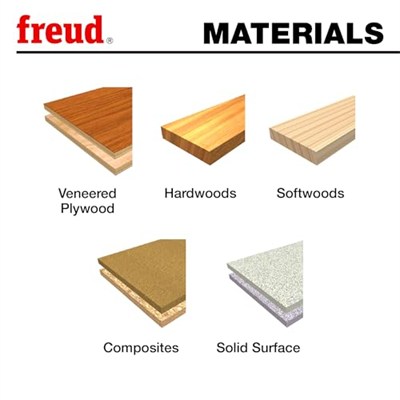 Freud PB-007 hassas makas, 2,5 cm x 1,9 cm şaft, tırtıklı kenar, Forstner matkap ucu, çok renkli