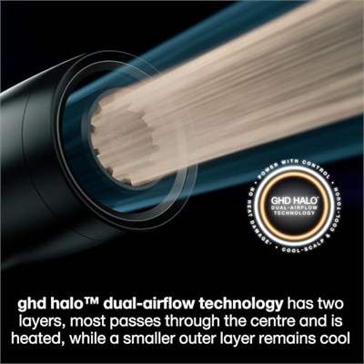Ghd Speed İyonik Saç Kurutma Makinesi – Gümüş Beyaz