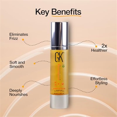 GK Hair Global Keratin Organik Argan Yağlı Saç Serumu Kabarma Kontrolü İçin Kuru Hasar Saç Onarıcı Isı Koruma Saç Parlatıcı Pürüzsüzleştirici Güçlendirici ve Besleyici Serum Unisex Tüm Saç Tipleri 1.6
