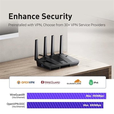 GL.iNet GL-MT6000(Flint 2) WiFi 6 Yönlendirici | Oyun WiFi Yönlendiricisi | 2 x 2,5G Çoklu Gig Bağlantı Noktası+4 x 1G Ethernet Bağlantı Noktaları | Toplu Cihaz Bağlantısı | Hızlı OpenVpn ve WireGuard
