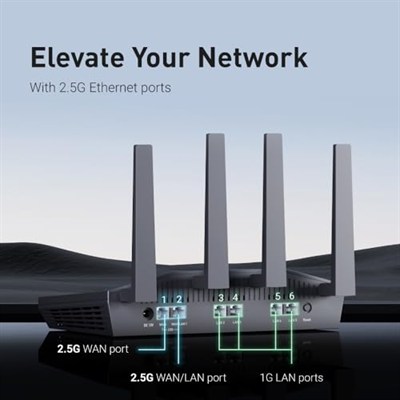 GL.iNet GL-MT6000(Flint 2) WiFi 6 Yönlendirici | Oyun WiFi Yönlendiricisi | 2 x 2,5G Çoklu Gig Bağlantı Noktası+4 x 1G Ethernet Bağlantı Noktaları | Toplu Cihaz Bağlantısı | Hızlı OpenVpn ve WireGuard