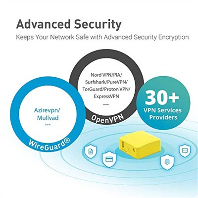GL.iNet GL-MT300N-V2(Mango) Taşınabilir Mini Seyahat Kablosuz Cep VPN WiFi Yönlendirici - Erişim Noktası/Genişletici/WDS | OpenWrt | 2 x Ethernet Bağlantı Noktası | OpenVPN/Wireguard VPN | USB 2.0