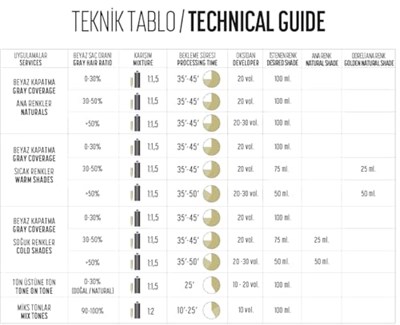 GLAMLOOK 30 Volüm Peroksit (%9) | Oksidan Kremi 1000 ml | Profesyonel Developer