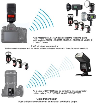 Godox Flaş cihazı TT350C sistem flaşı, Canon kameralar için, siyah