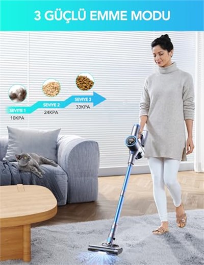 Greenote GSC60 Akülü Elektrikli Süpürge 33KPa, 10u 1 Arada çok aksesuarlı süpürge, 40 Dakikaya Kadar Çalışma Süresi, kontrol ekranlı ekran,Yatak fırçası ile, esnek uzatma hortumu, büyük Toz Haznesi