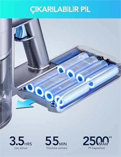 Greenote GSC60 Akülü Elektrikli Süpürge 33KPa, 10u 1 Arada çok aksesuarlı süpürge, 40 Dakikaya Kadar Çalışma Süresi, kontrol ekranlı ekran,Yatak fırçası ile, esnek uzatma hortumu, büyük Toz Haznesi