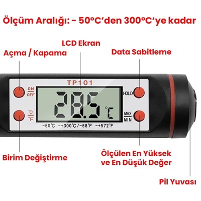 GuDoQi Dijital Mutfak Termometresi Dijital Termometre Gıda Termometresi