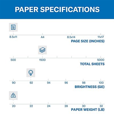 Hammermill Yazıcı Kağıdı, 20 lb Kopya Kağıdı, 8,5 x 11-3 Ream (1.500 Yaprak) - 92 Parlak, ABDde Üretilmiştir, 500 Adet (3lü paket)
