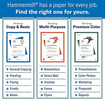 Hammermill Yazıcı Kağıdı, 20 lb Kopya Kağıdı, 8,5 x 11-3 Ream (1.500 Yaprak) - 92 Parlak, ABDde Üretilmiştir, 500 Adet (3lü paket)