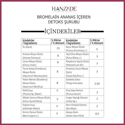 Hanzade Bitkisel Ananaslı & Sandaloz Sakızlı Detox Şurubu Kürü Bromelain 475 ml 2li Set Güçlü Antioksidan Formül