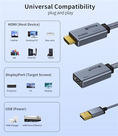 HDMI Displayport Adaptörüne 4K@60Hz, 2K@120Hz, 1080P@165Hz, HDMI (PC/Dizüstü Bilgisayar) Erkek - DisplayPort (monitör) Dişi Kablo USB gücü ile Uyumlu GPU, Dizüstü Bilgisayar, AMD, NVIDIA, PS5, Xbox