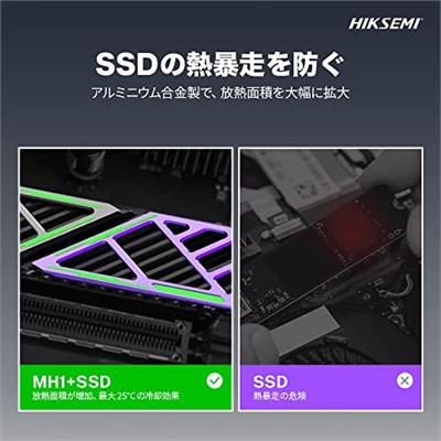 Hiksemi RADYATOR MH1 | MH1 M.2 2280 NVMe SSD Soğutucu Heatsink