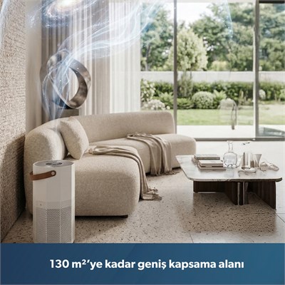 Homend 9012H Wi-Fi Destekli UV-C ve İyonizerli Akıllı Hava Temizleme Makinesi