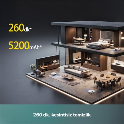 Homend Alex 50 Pro Ulticlean AI Destekli Akıllı Robot Süpürge 28000 Pa Emiş Güçlü Beyaz