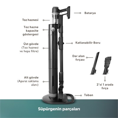 Homend Dustrider Pro 1270H Toz İstasyonlu Ergonomik Dikey Süpürge Siyah
