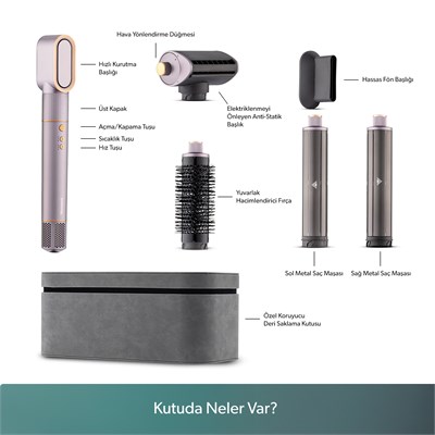 Homend Hairmony 4606h Plus Saç Kurutma ve Şekillendirme Seti Mor
