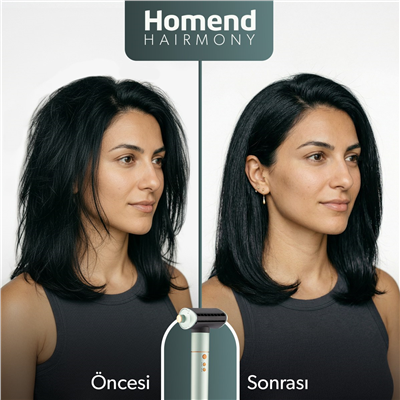 Homend Hairmony 4606H Saç Şekillendirme ve Kurutma Seti