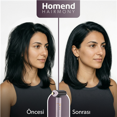 Homend Hairmony 4606H Saç Şekillendirme ve Kurutma Seti
