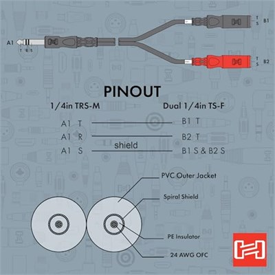 Hosa 1/4 inç TRS (M) - Dual 1/4 inç TSF (F) Stereo Breakout Kablo (YPP-117)