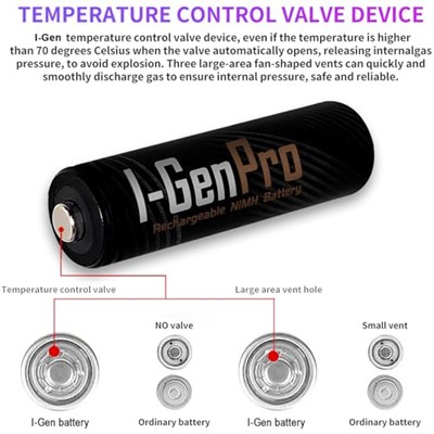 I-Gen Pro P162 4 Adet AAA 1100 mAh Şarj Edilebilir İnce Kalem Pil 1.2V Ni-MH Şarjlı Pil