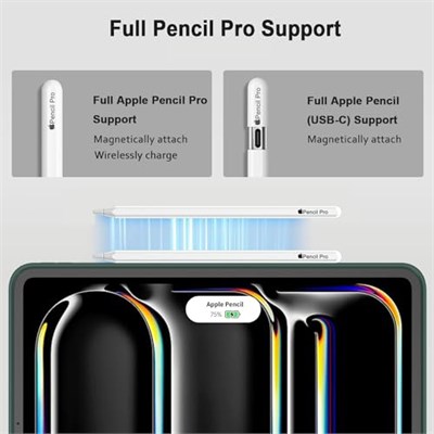 iMieet iPad Pro 13 inç Kılıf M4 (2024) Kalem Tutucu, [Destek Kalem Pro ve Kalem (USB-C)], Yumuşak TPU Arka Kısımlı Üç Katlı Stand Akıllı Kılıf, Otomatik Uyandırma/Uyku (Gece Yeşili)