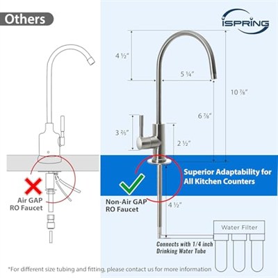 Ispring GA1-BN 16,5 x 27,9 cm 14OZ masif pirinç ağır zorunlu su filtresi Designer musluk – EU stil High-spout, GA1-BN